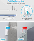 7 In 1 Flat Extension Cord Power Strip With USB C And USB A Ports, 4 Outlets, 3 USB, 4 ft plug shown behind furniture