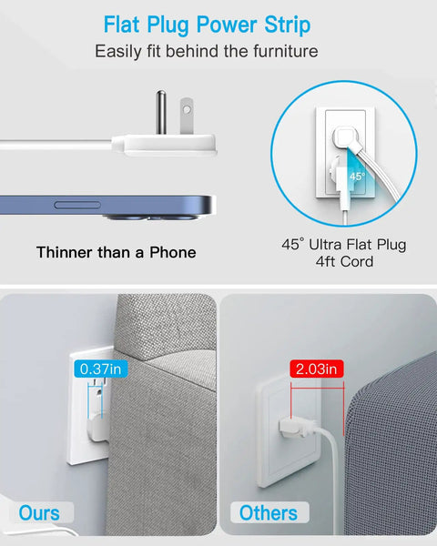 7 In 1 Flat Extension Cord Power Strip With USB C And USB A Ports, 4 Outlets, 3 USB, 4 ft plug shown behind furniture