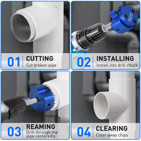 Steps to use the Easy Grip PVC Pipe Reamer With Aluminum Head Fitting Saver And Socket Saver For Water Drain And Vent Lines In One And A Half Inch And Two Inch Sizes DIY Friendly Pro Grade Plumbing Tool For Quick Clean Cuts shown, including cutting, installing, reaming, clearing.