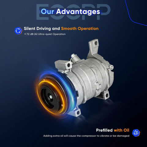 Premium Heavy Duty Quiet AC Compressor Pump Fits Chevrolet Tahoe Suburban And GMC Yukon 2000 To 2013 5.3L Engine showing smooth operation.