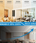 Image showing 24 Pack 6 Inch Fire Rated LED Recessed Downlights with adjustable color temperatures in interior settings.