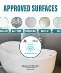Anti Slip Shower And Tub Grip Coating White Eco Friendly Rapid Dry Formula for cast iron, fiberglass, and acrylic surfaces