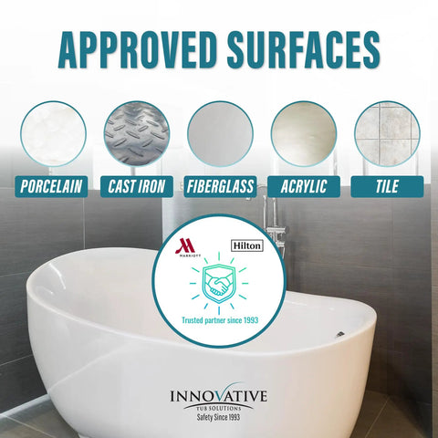Anti Slip Shower And Tub Grip Coating White Eco Friendly Rapid Dry Formula for cast iron, fiberglass, and acrylic surfaces