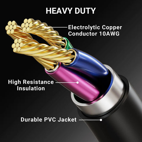 Heavy Duty NEMA 5-15P to 14-50R Adapter Cord Top Shelf Grip showing 10AWG electrolytic copper conductor and PVC jacket.