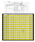 Heavy Duty Bt50 Cnc Collet Holder Fmh32 dimensions and specifications chart for stainless steel milling and grinding.