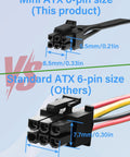 Mini ATX 6 Pin To Dual SATA Power Adapter Cable For PC Builds Lets You Power Two SATA HDDs Or SSDs From A Single Connector Seventeen Point Nine Inch Length Forty Five Point Five Centimeters Great For Upgrading Rigs. mini 6-pin connector size chart