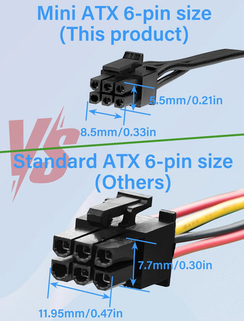 Mini ATX 6 Pin To Dual SATA Power Adapter Cable For PC Builds Lets You Power Two SATA HDDs Or SSDs From A Single Connector Seventeen Point Nine Inch Length Forty Five Point Five Centimeters Great For Upgrading Rigs. mini 6-pin connector size chart
