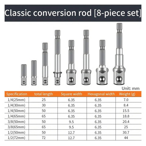 Pro Heavy Duty Internal Hex Handle Universal Drill Bit Screwdriver Impact Socket Adapter Kit, 8 Pieces Cobalt Steel Alloy Set For Tough Jobs And Fast Fixes. 8-piece conversion rod set, 1/4 to 1/2 inch drives, cobalt steel alloy