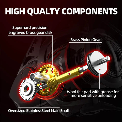 CFSW Spinning Reel 7 Plus 1 Shielded Stainless Steel Bearings With Enhanced Drag System internal components diagram