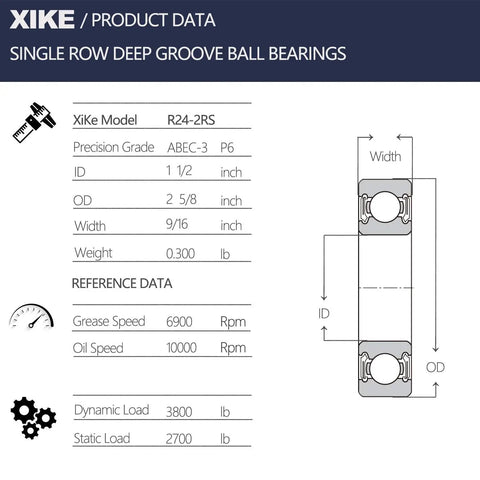 R24 2RS Double Rubber Seal Bearings specifications showing size and speed ratings for smooth operation