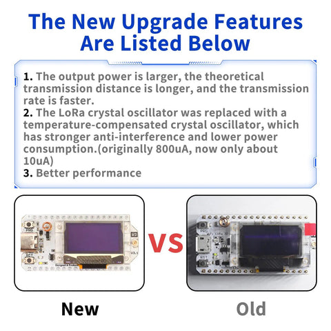 Top Shelf Esp32 S3 LoRa V3 Module Board Packing Rad Sx1262 Long Range Radio And Tough 3000Mah Battery Hub comparison of new and old versions.