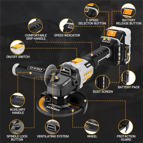 Badass 4 5 Inch Cordless Angle Grinder With 20V Brushless Motor And Dual Batteries Plus Charger showing features like a dust screen and speed indicator.