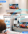 1080P Wireless HDMI Transmitter And Receiver Kit With 820 Ft Range used in living room and bedroom for TV streaming