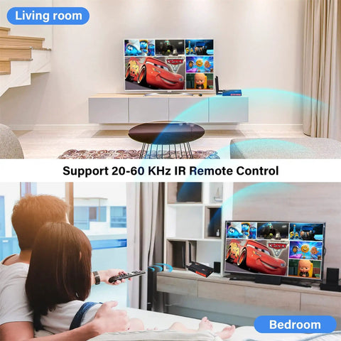 1080P Wireless HDMI Transmitter And Receiver Kit With 820 Ft Range used in living room and bedroom for TV streaming