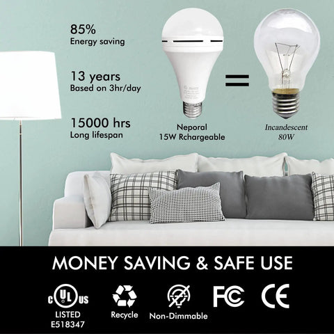 Benefits of Emergency Rechargeable Light Bulbs With Battery Backup For Power Outages; equivalence to incandescent bulbs shown