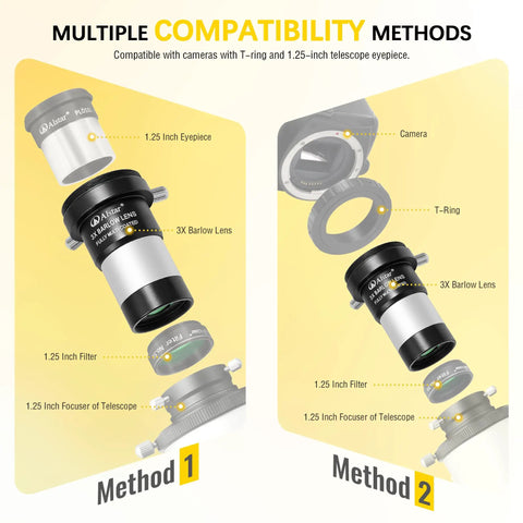 Diagram showing 3X Barlow Lens 1.25 Inch For Telescopes With M42 Camera Adapter configurations for compatibility.