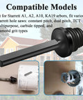 Two Pack Hole Saw Arbor Adapter for A1 A2 A10 Arbors, shown with models illustrating usage and compatibility