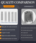 Quality comparison of watch spring bars in 11 Piece Watch Spring Bar Tool Kit With Pliers Tweezers And 10 Tips For Quick Band Disassembly And Replacement Durable Aluminum Silver Heavy Duty Build For Home Or Pro Use Handy And Easy To Use, highlighting high-quality 316L stainless steel material.