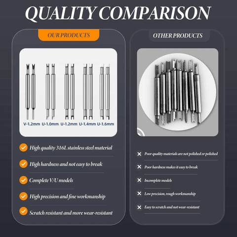 Quality comparison of watch spring bars in 11 Piece Watch Spring Bar Tool Kit With Pliers Tweezers And 10 Tips For Quick Band Disassembly And Replacement Durable Aluminum Silver Heavy Duty Build For Home Or Pro Use Handy And Easy To Use, highlighting high-quality 316L stainless steel material.