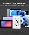 24W PD USB Type C Wall Outlet Quick Charge Receptacle Dual Port Straight Up Fast Charging For iPhone iPad with devices.