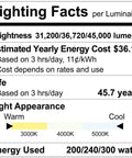 Lighting facts for Heavy Duty LED Flood Lights Outdoor Four Pack No Fuss 3CCT Dimmable Security Lighting.
