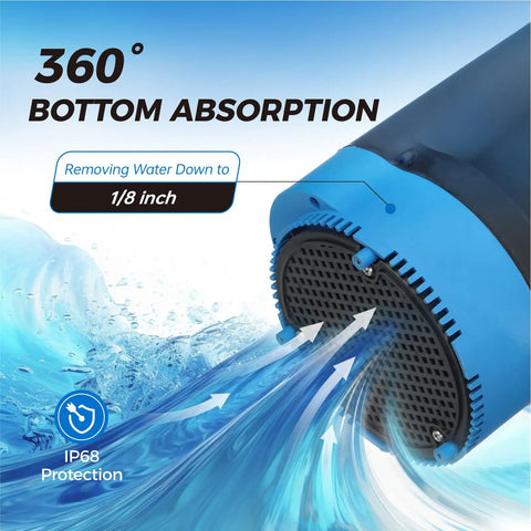 Close-up of 360-degree bottom absorption feature on One Third HP Submersible Water Pump 2400 GPH Portable Thermoplastic Sump Pump