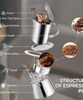 Uncoated 2 Cup Moka Pot Thick 304 Stainless Steel Stovetop Espresso Coffeemaker, labeled structure components, 100ml 3.3oz