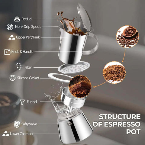 Uncoated 2 Cup Moka Pot Thick 304 Stainless Steel Stovetop Espresso Coffeemaker, labeled structure components, 100ml 3.3oz