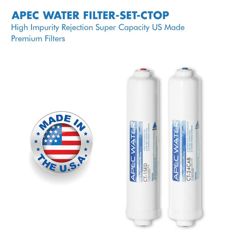 Plug And Play Countertop Reverse Osmosis Replacement Filter Set For CTOP Series with USA label and two filter cartridges