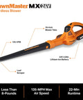 Cordless Lawn Mower And Leaf Blower Combo With Two 4.0Ah Batteries And Charger No Cord Hassle, 24V Max power orange blower