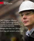Rugged Safety Glasses Featuring Self Adjusting Flex Temples And Anti Fog Amber Lenses Built Different For Construction Sites And Daily Work Grinds In A Dependable Twenty Pack worn by worker in hard hat.