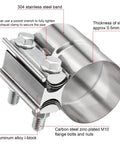 2.25 Inch Stainless Steel Exhaust Clamp Lap Joint Band for 2.25 Inch ID Exhaust Pipe Muffler Clamp Set highlighted components