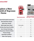 Semi Automatic Espresso Machine With Built In Burr Grinder In Juniper Color, Metal Clad Build For Durable, Pro Style Performance