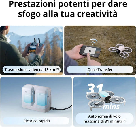 Flip Fly More Combo With RC 2 Screen Remote Controller Drone With 4K UHD Camera features and performance chart in Italian