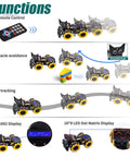 4WD Mecanum robot car kit collage with remote control, LCD1602 display and LED dot matrix.
