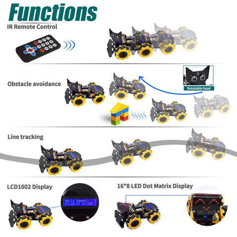 4WD Mecanum robot car kit collage with remote control, LCD1602 display and LED dot matrix.