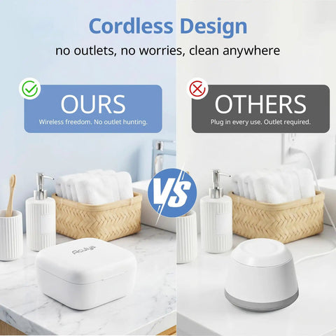 Cordless Ultrasonic Retainer Cleaner 50kHz Rechargeable Cleaning Pod With Built In Mirror For Jewelry Aligners Braces Toothbrush Heads Night Guards Dentures Deep Cleaning On The Go, white on bathroom counter