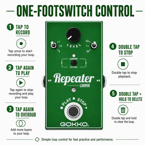 Ten Minute Electric Guitar Loop Pedal With Unlimited Overdubs Undo Redo Auto Loop Memory Loop Station And True Bypass Compact Repeater Looper