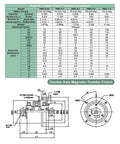 Technical diagram and specifications of Micro Magnetic Powder Brake Clutch For Precision Motion Control, including dimensions and torque.