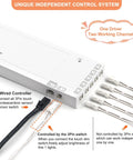 100W 24V LED Power Supply for LED Strips and Cabinet Lights No Fuss 100 To 240V AC To 24V DC Constant Voltage Converter White Dimmable LED Driver With Dual JST Ports ETL Listed with unique control system.