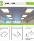 Diagram showing installation of 2x2 LED Flat Panel Light Edge Lit Dimmable 27W 3005LM Fixture 4000K in drop ceiling.