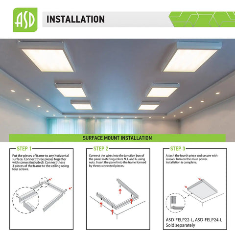 Diagram showing installation of 2x2 LED Flat Panel Light Edge Lit Dimmable 27W 3005LM Fixture 4000K in drop ceiling.