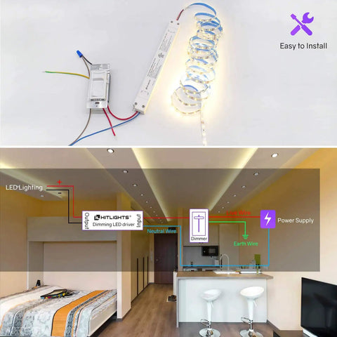 60W Dimmable LED Driver Transformer Power Supply 120V AC To 12V DC for LED strip lights, installation guide in kitchen setup.
