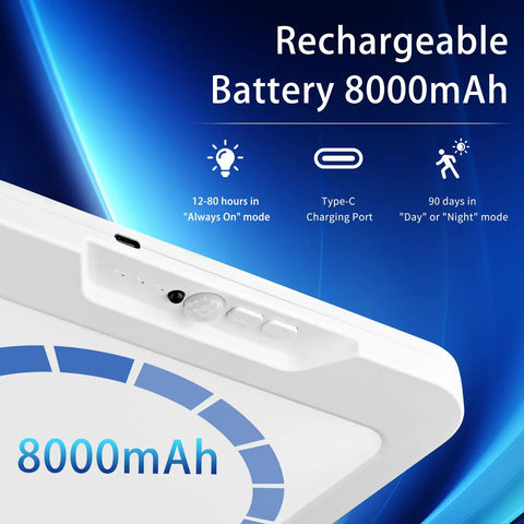 Close-up of USB C Rechargeable Motion Sensor Ceiling Light 550LM With Remote showing 8000mAh Type-C charging port.