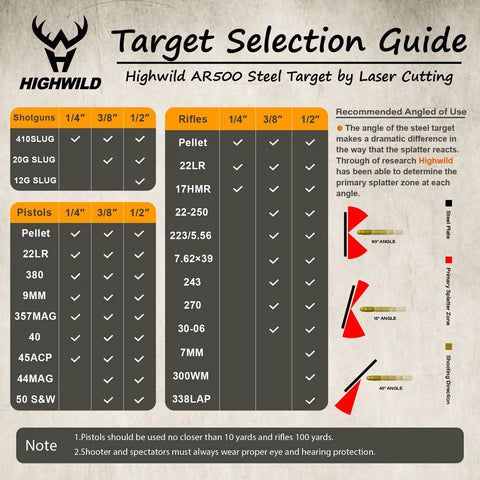 Target selection guide with caliber and angle recommendations for Highwild AR500 steel targets by laser cutting.