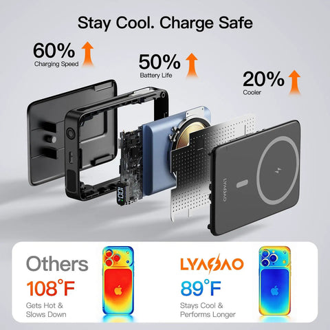 Exploded view of Magnetic Portable Charger With Built In Cable 10000mAh Power Bank Featuring Smart Led Display and Quick Charge.