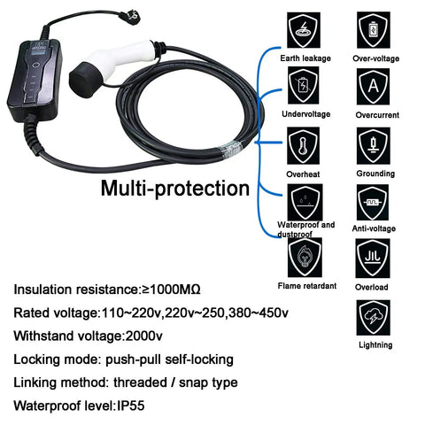 Go Anywhere Level 1 And Level 2 Portable EV Charger With 16 Amp Output showing multi-protection features and protective icons