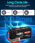 3S LiPo Battery 2200mAh 80C 11.1V Shorty Battery Pack With Soft Case EC3 Connector, highlighted durability features.