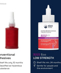 Comparison of red conventional adhesive bottle and B222 Eco low strength threadlocker with label details.