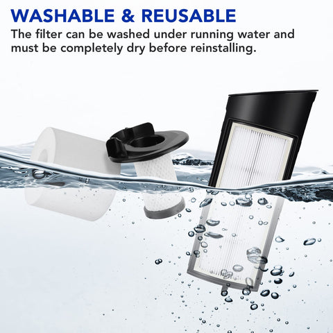 Vertex Pro Powered Lift Away Cordless Vacuum Replacement Filter Kit With 2 Foam Filters 2 Pre Motor Filters 1 HEPA Filter submerged in water